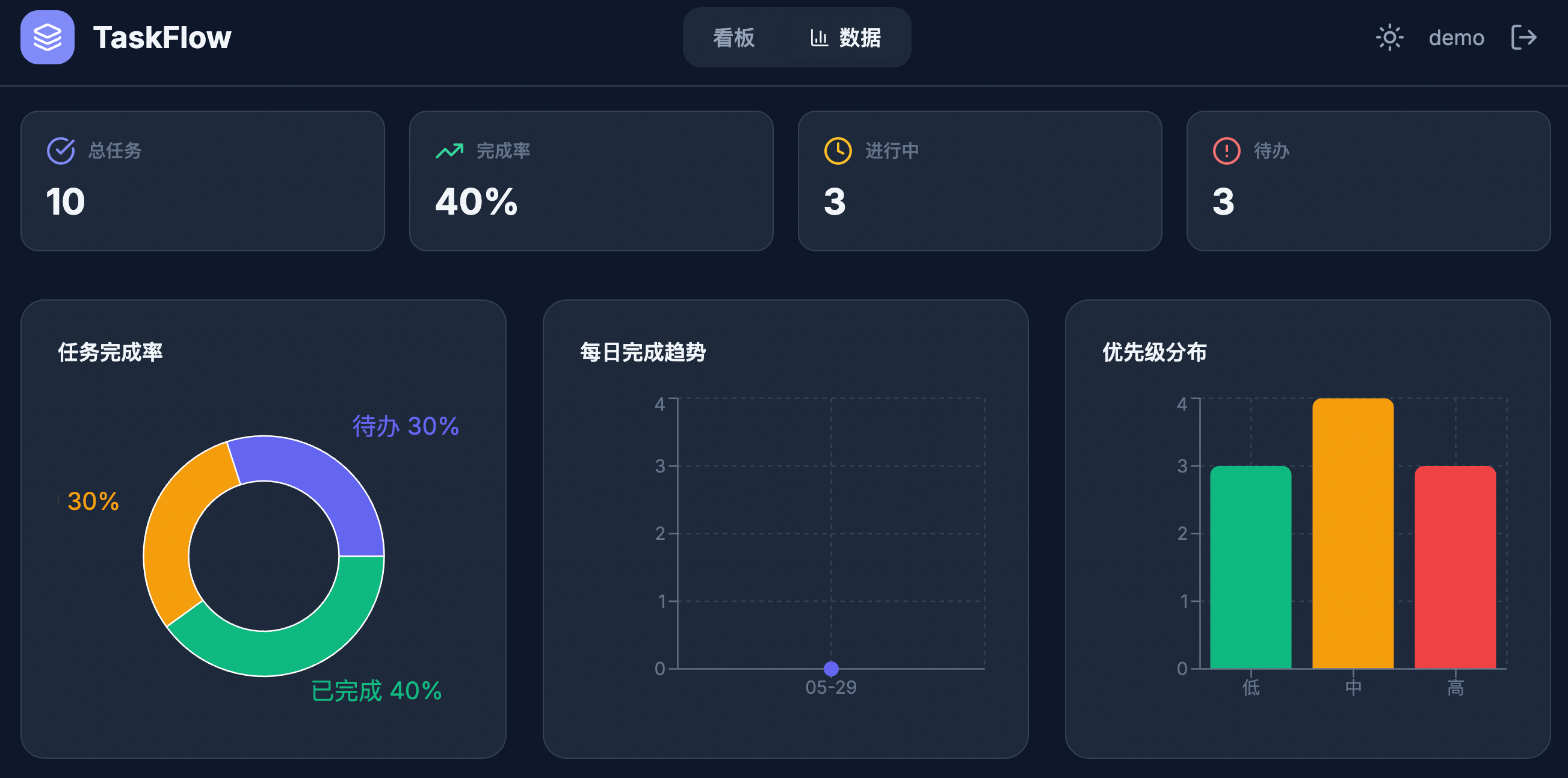 Opus 4.6 深色模式