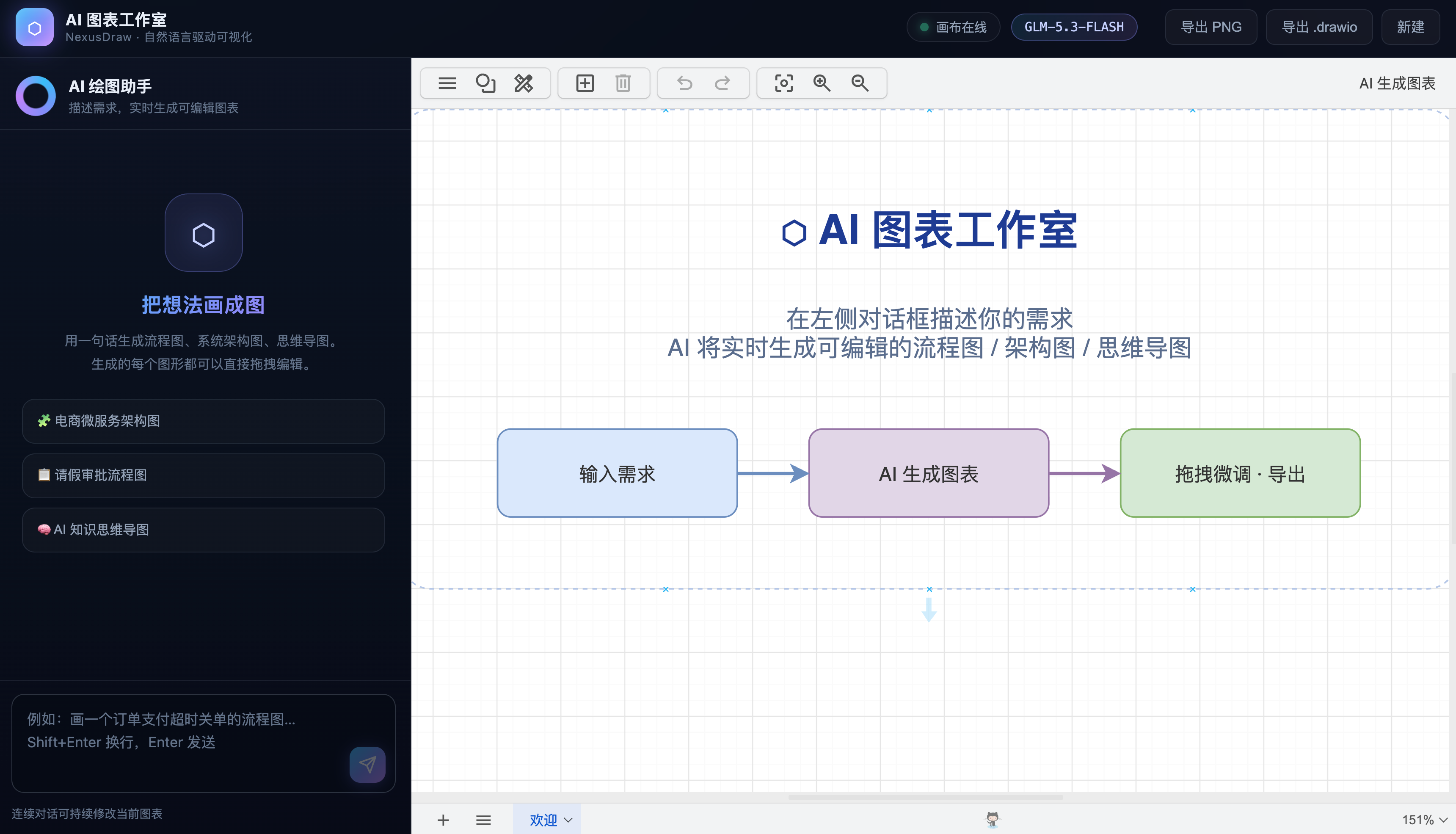 GLM-5.3-Flash · NexusDraw 首页