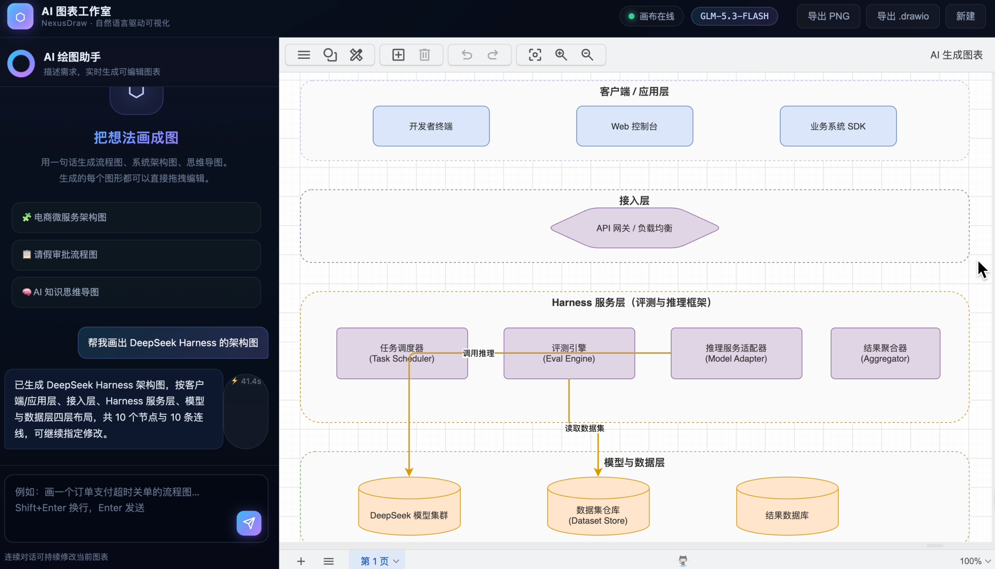 GLM-5.3-Flash · 架构图