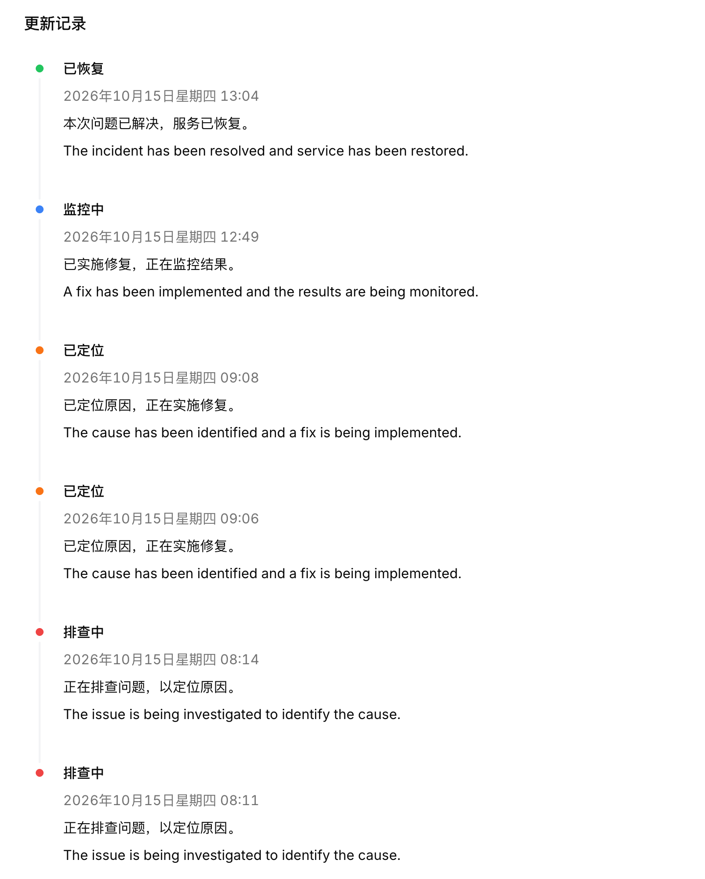 故障时间线
