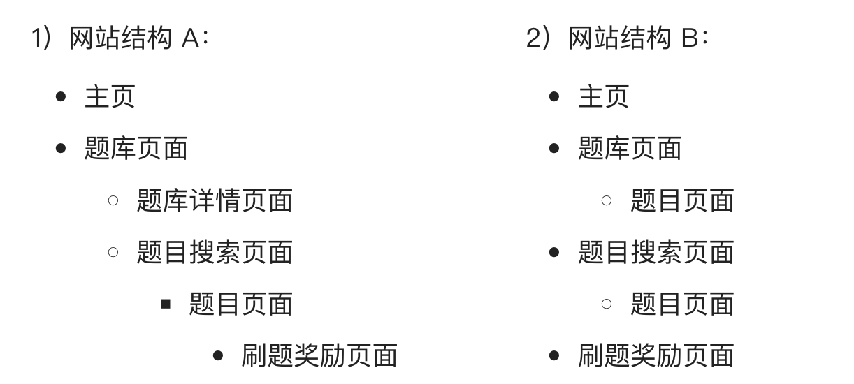 我們的網站被收錄了！