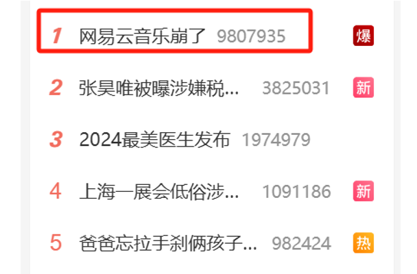 網易雲音樂故障 2 小時，這次到底誰背鍋？（今天記得領補償）